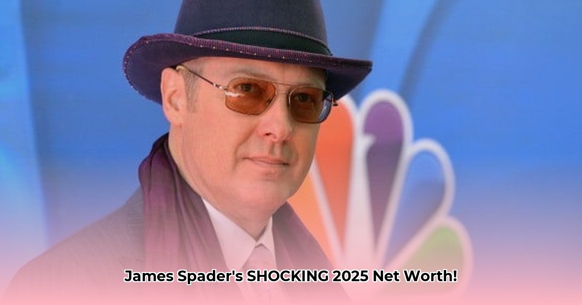james-spader-net-worth